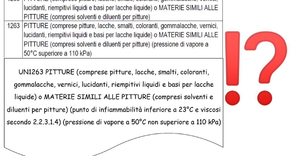 Rubrica, descrizione e PSN