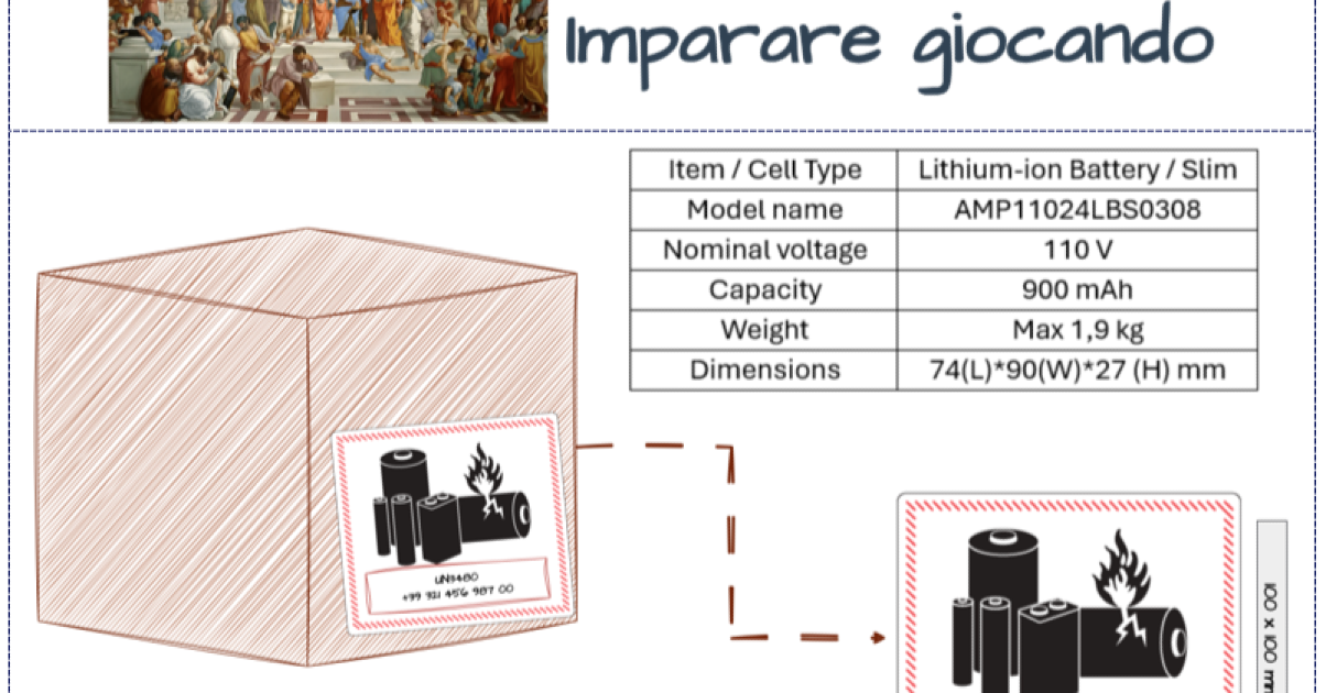 Imparare giocando: Quiz n. 3