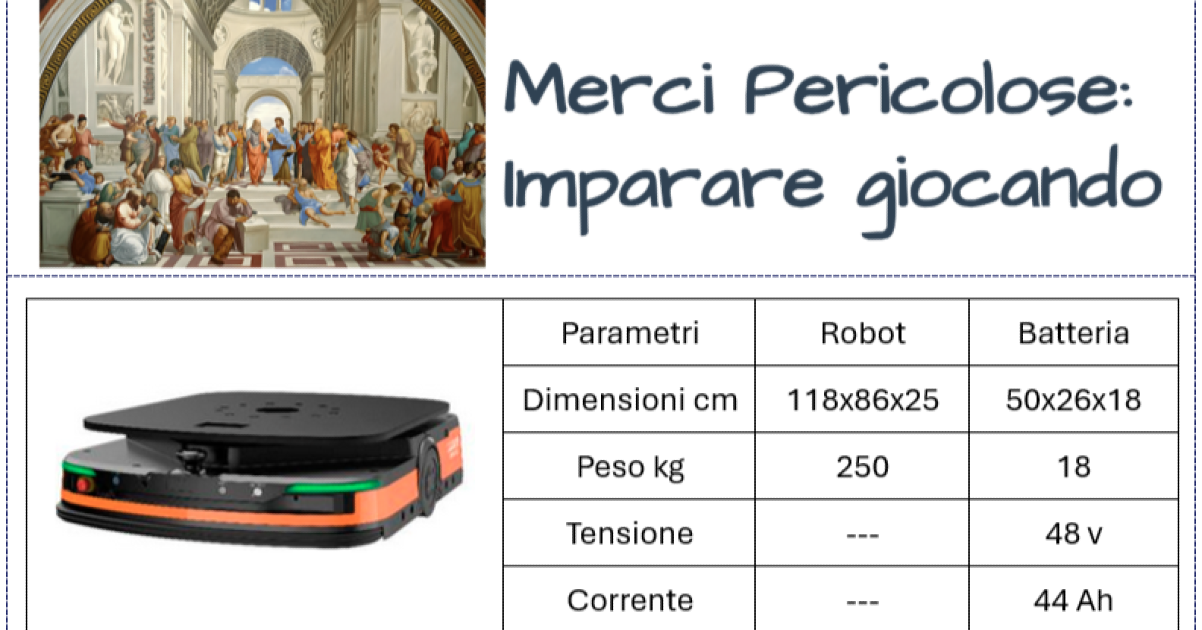Imparare giocando: Quiz n. 5