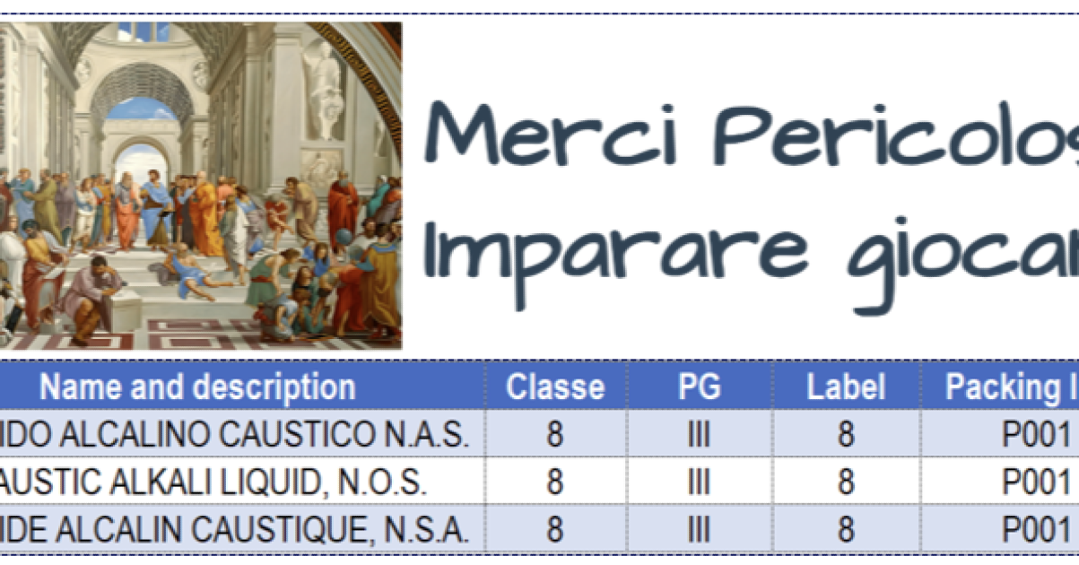 Imparare giocando: Quiz n. 8